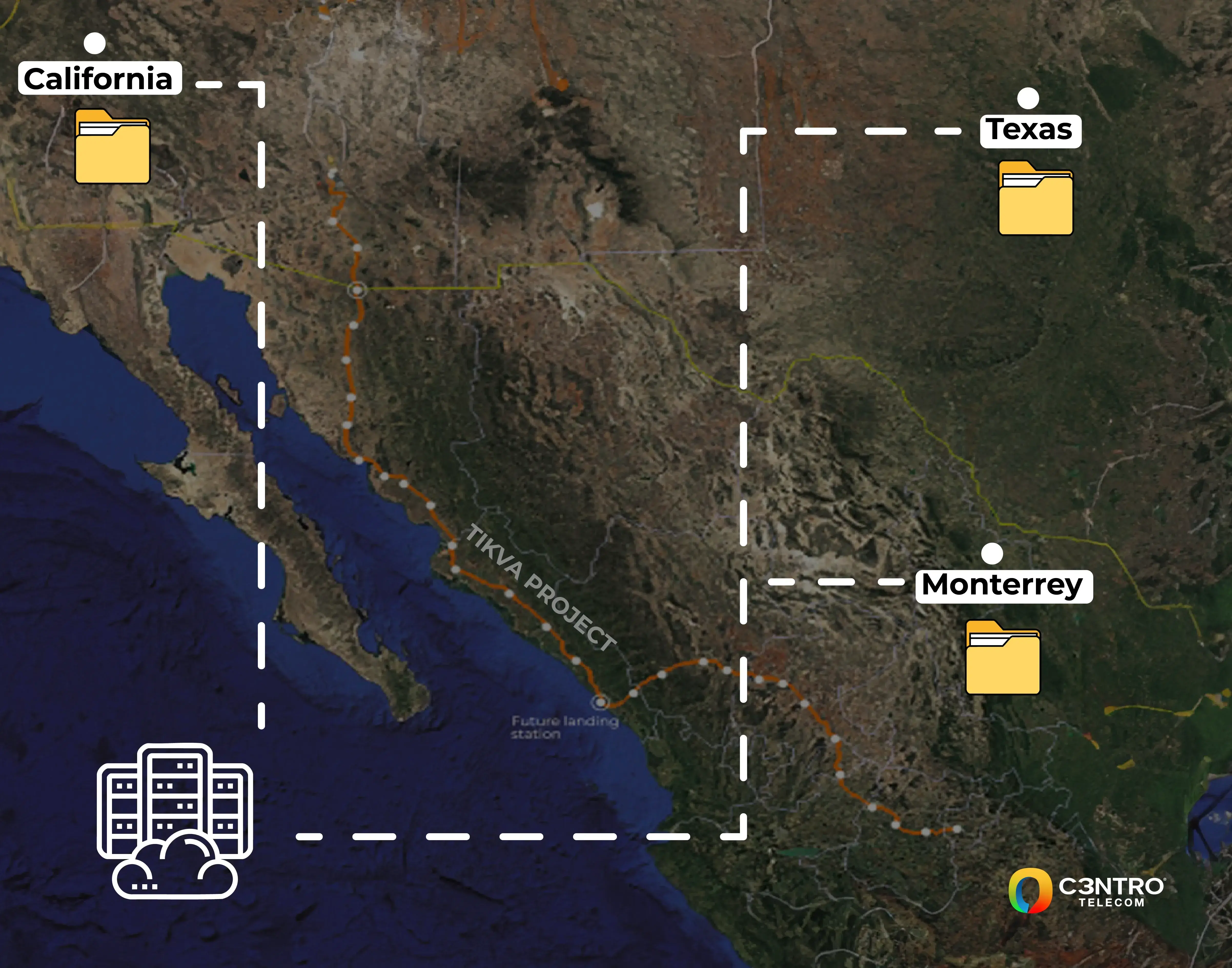 Diagrama de conexión de Data Center